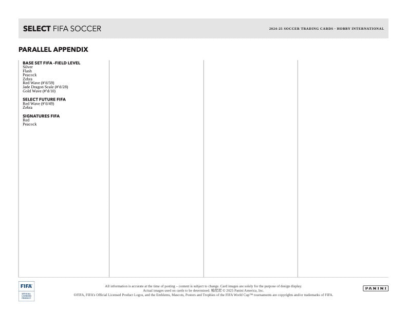 2024/25 Panini Select FIFA Soccer Hobby International Box (12 pack per box, 5 kartu per pack) - 1 autograph per box