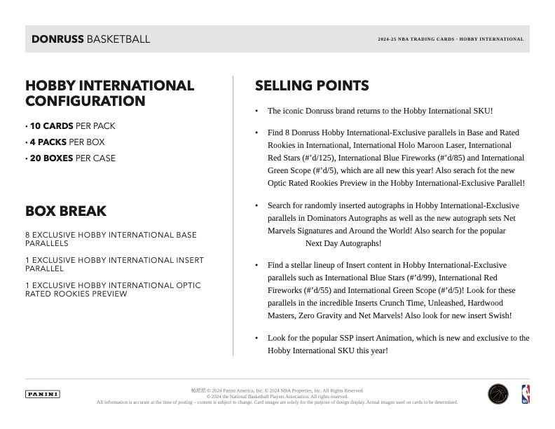 2024/25 Panini Donruss Basketball Hobby International Box (4 pack per box, 10 kartu per pack) Nimitz Cards