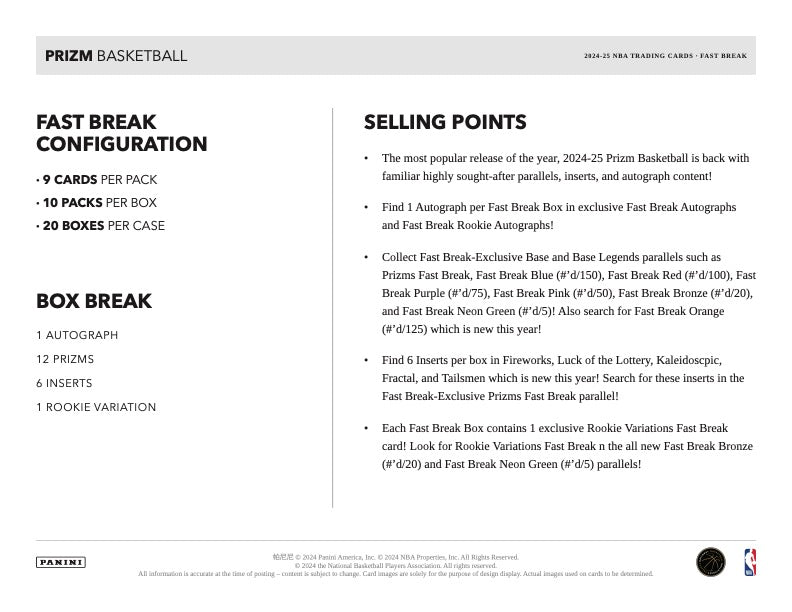 2024/25 Panini Prizm Basketball Fast Break Box Detail