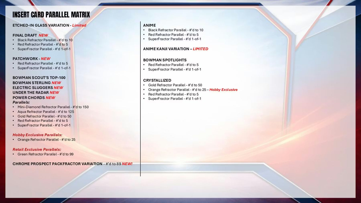 List Insert Card