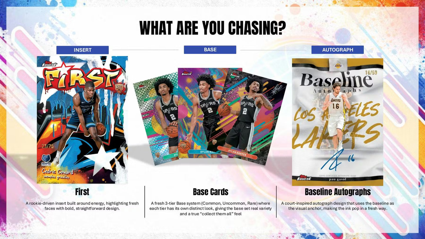 2025/26 Topps Finest Basketball Hobby Chasing Card