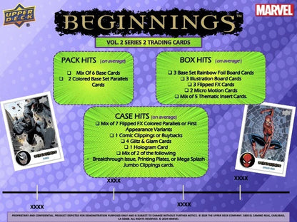 2024 Upper Deck Marvel Beginnings Volume 2 Series 2 Hobby Box (15 pack per box, 9 kartu per pack) - 14 insert/parallel per box