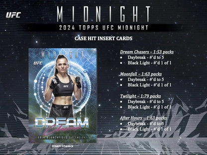 2024 Topps Midnight UFC Hobby Box (7 kartu per box) - 3 autograph per box