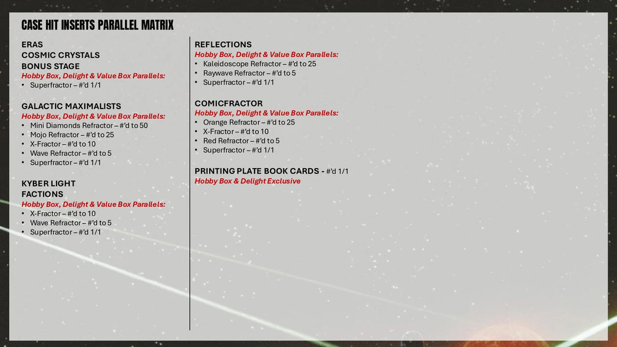 2026 Topps Star Wars Chrome Delight Box (12 cards per pack, 1 pack per box) 2 Autpgraphs Cards Guaranteed Per Box