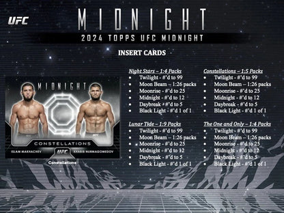 2024 Topps Midnight UFC Hobby Box (7 kartu per box) - 3 autograph per box