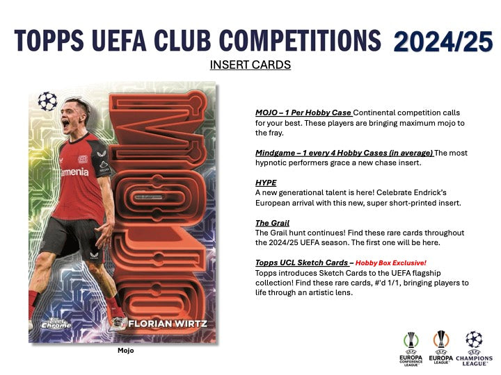 2024/25 Topps UEFA Club Competitions Hobby Box (24 pack per box, 8 kartu per pack) - 1 autograph / relic per box