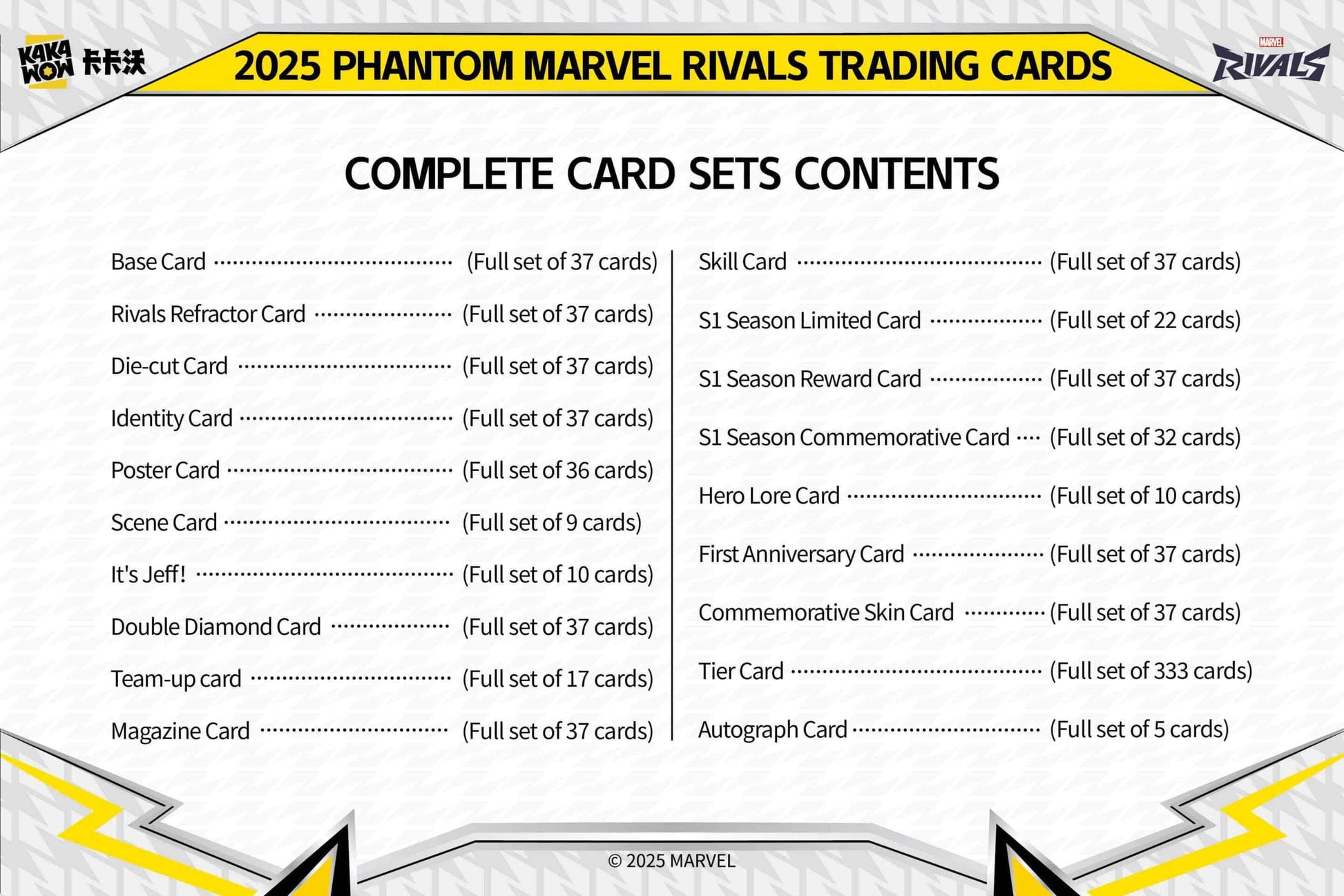 2025 Kakawow Phantom Marvel Rivals Trading Cards Contents