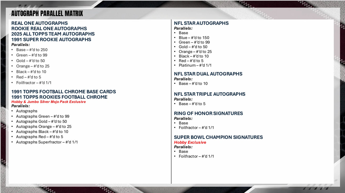 2026 Topps Flagship Football Autograph Parallel matrix