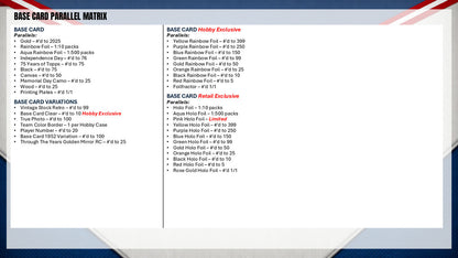 2026 Topps Series 2 Baseball Value Box (12 Cards Per Pack, 6 Packs Per Box) Look For Holiday Parallels