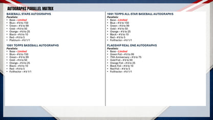 2026 Topps Series 2 Baseball Value Box (12 Cards Per Pack, 6 Packs Per Box) Look For Holiday Parallels