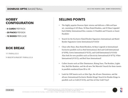 2024/25 Donruss Optic Basketball Hobby International Selling Points