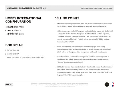 2024/25 National Treasures Basketball Box Break