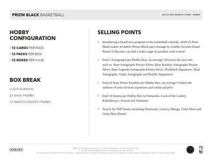2024/25 Prizm Black Basketball Hobby Box Break