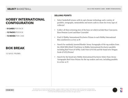 2024-25 Panini Select Basketball Hobby International Box Box Break
