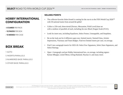 2025/26 Panini Select Road to FIFA World Cup Soccer Hobby International Box Selling Points