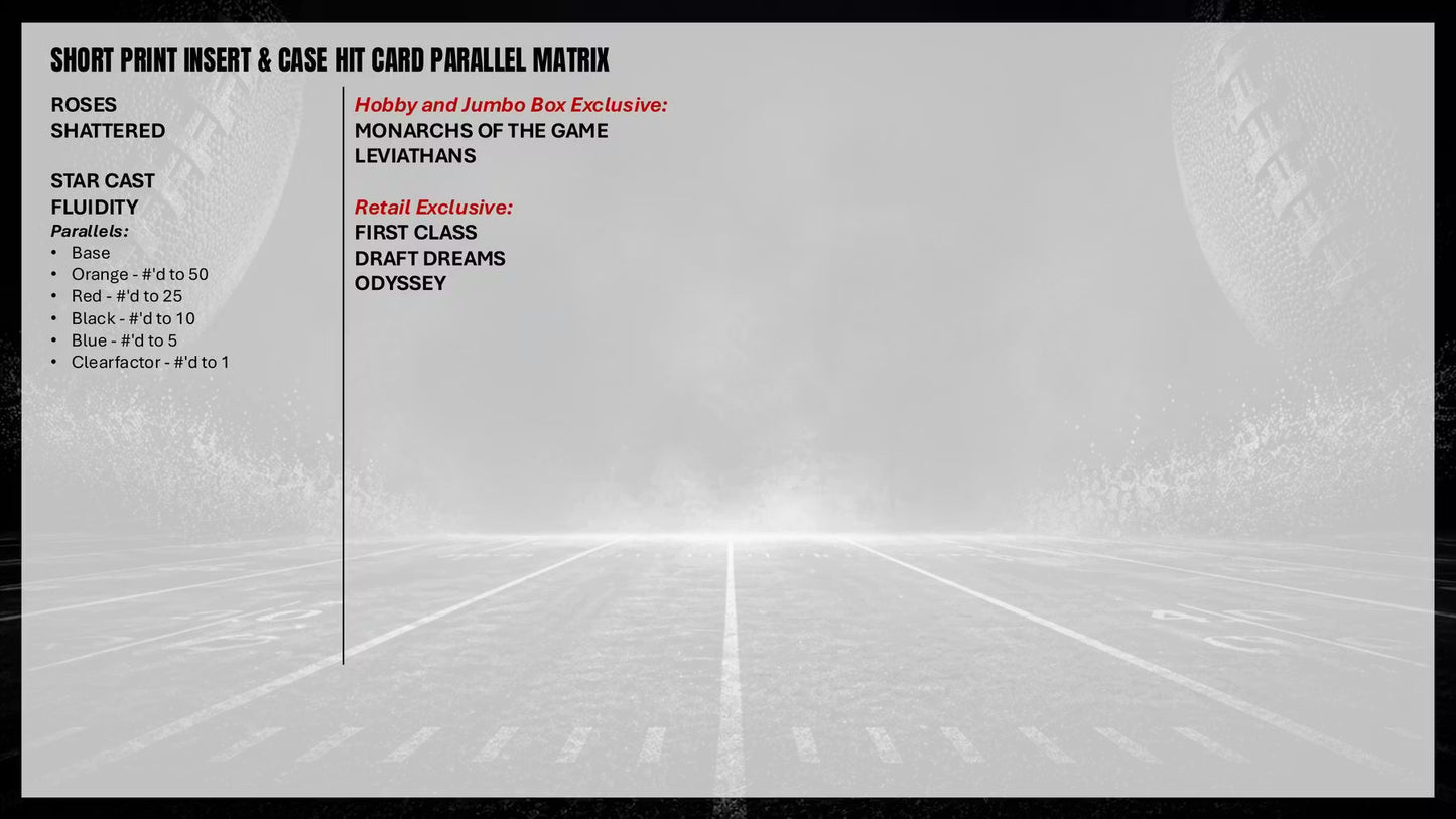 2025 Topps Signature Class Football Case Hit Card