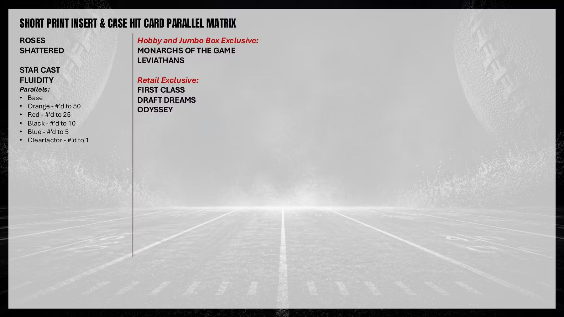 2025 Topps Signature Class Football Case Hit Card