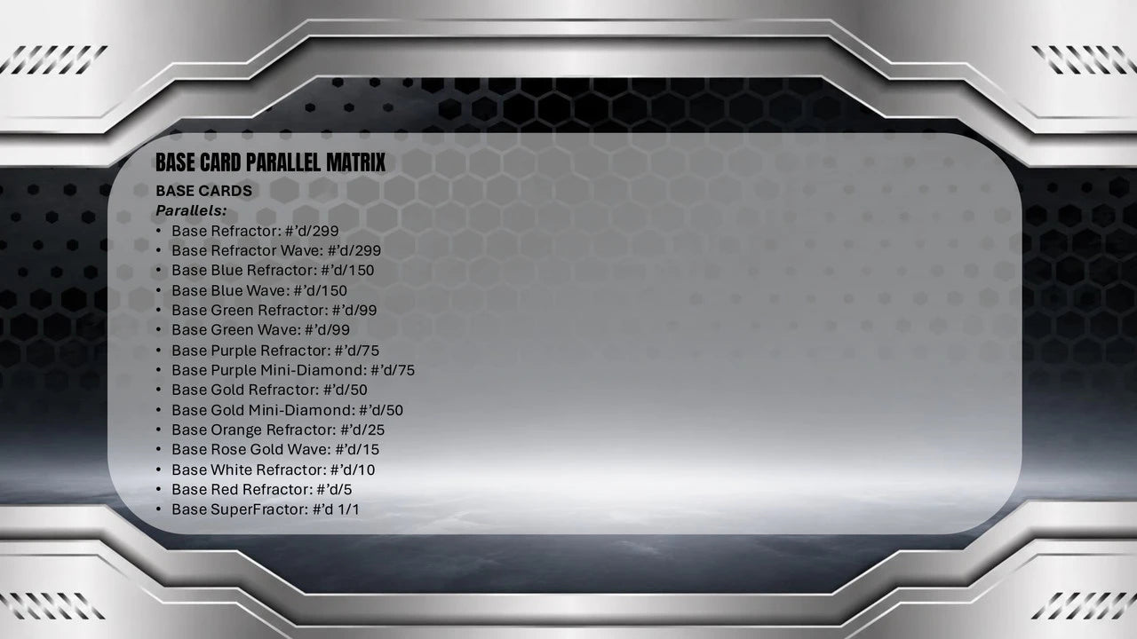 2025/26 Topps Chrome Black Basketball Base Card Parallel Index