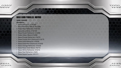 2025/26 Topps Chrome Black Basketball Base Card Parallel Index