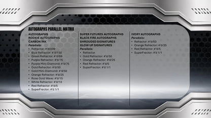 2025/26 Topps Chrome Black Basketball Autographs Paralle Matrix
