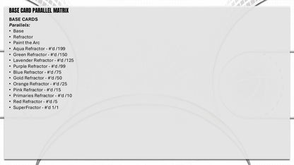 2025/26 Topps Pristine Basketball Base Card Parallel Matrix