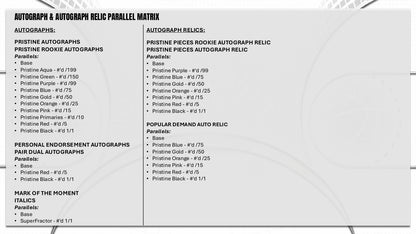 2025/26 Topps Pristine Basketball Autograph & Autograph Relic Parallel Matrix