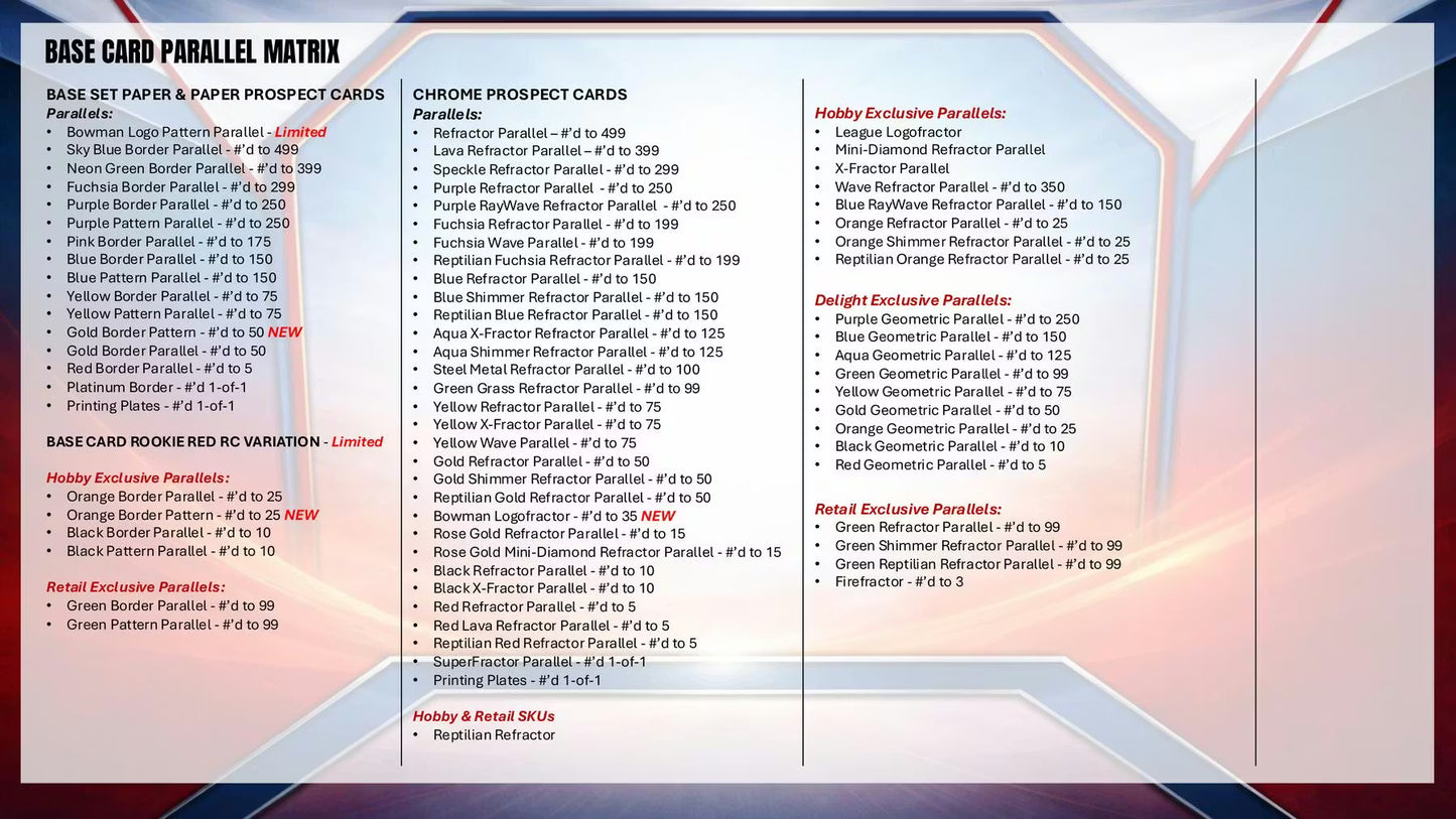 List Base Card