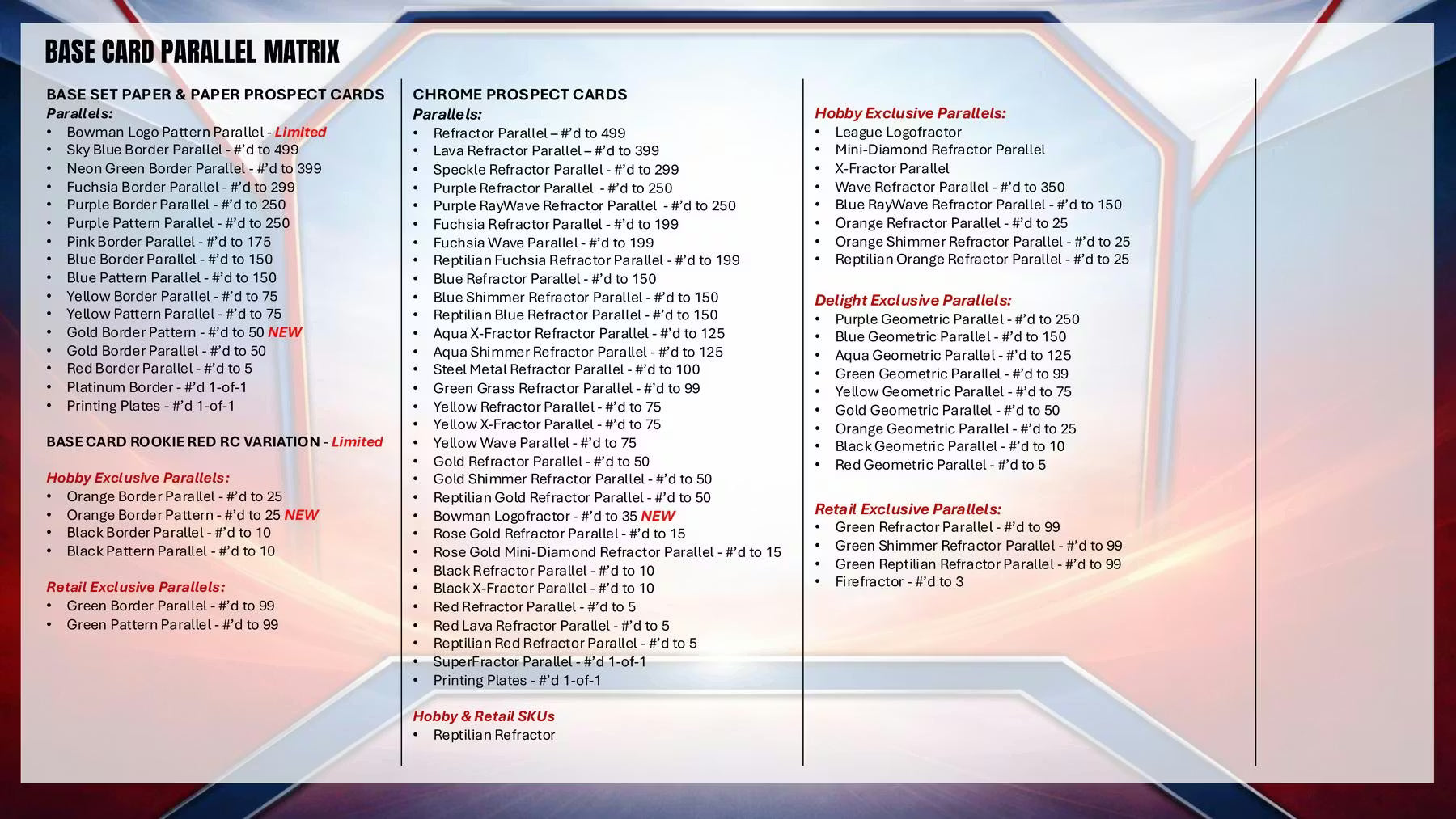 List Base Card