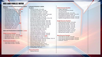 List Base Card