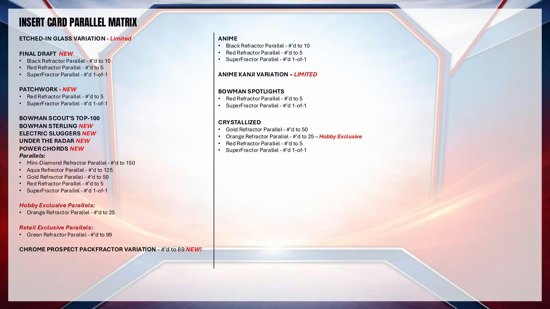 List Insert Card