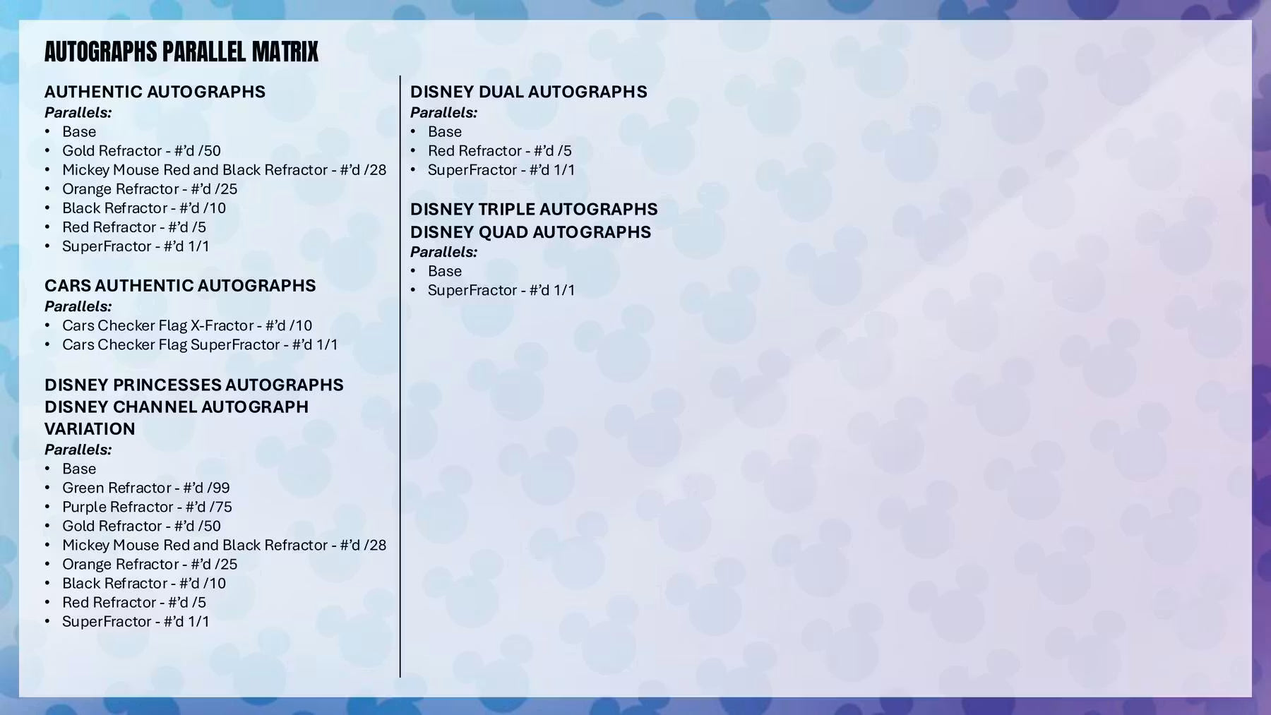 2026 Topps Chrome Disney Value Box Autograogs Card