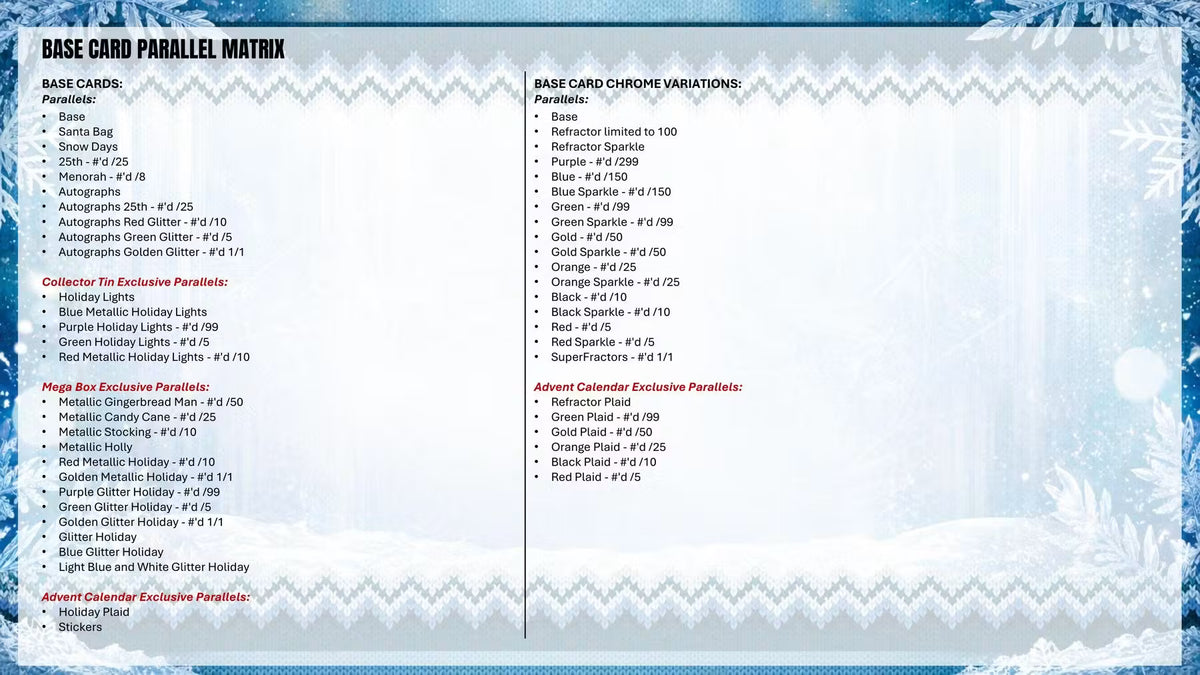 2026 Topps Holiday Baseball Base Card Parallel Matrix