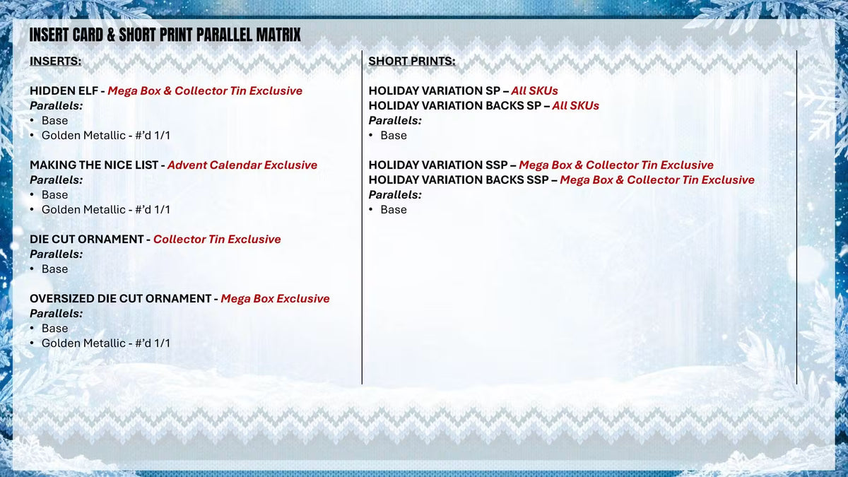 2026 Topps Holiday Baseball Insert Card & Short Print Parallel Matrix