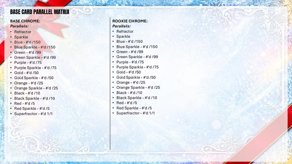 2026 Topps Holiday Football Base Card List