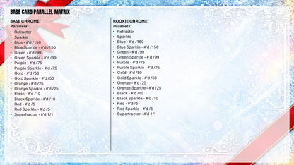 2026 Topps Holiday Football Base Card List