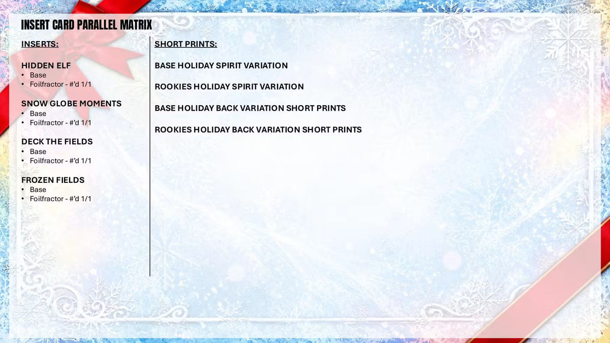 2026 Topps Holiday Football Insert Card Parallel Matrix