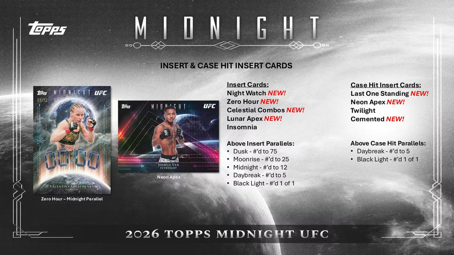 2026 Topps Midnight UFC Hobby Box (7 Cards Per Pack, 1 Pack Per Box) 3 Autographs Per Box