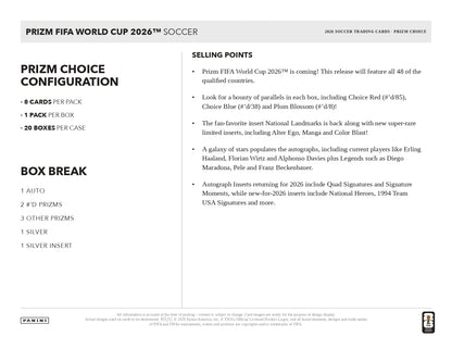2026 Panini Prizm FIFA World Cup Choice Selling Points