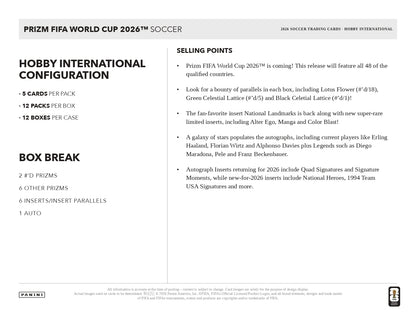 2026 Panini Prizm FIFA World Cup 2026 Hobby International Box Selling Poitns