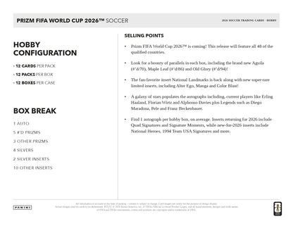 2026 Panini Prizm FIFA World Cup Selling Point