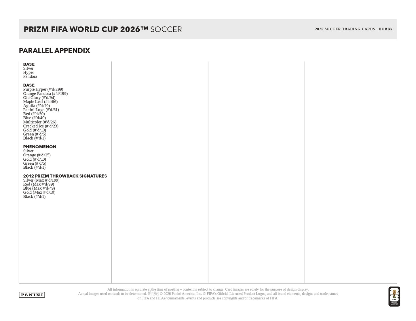 2026 Panini Prizm FIFA World Cup Parallel Appendix