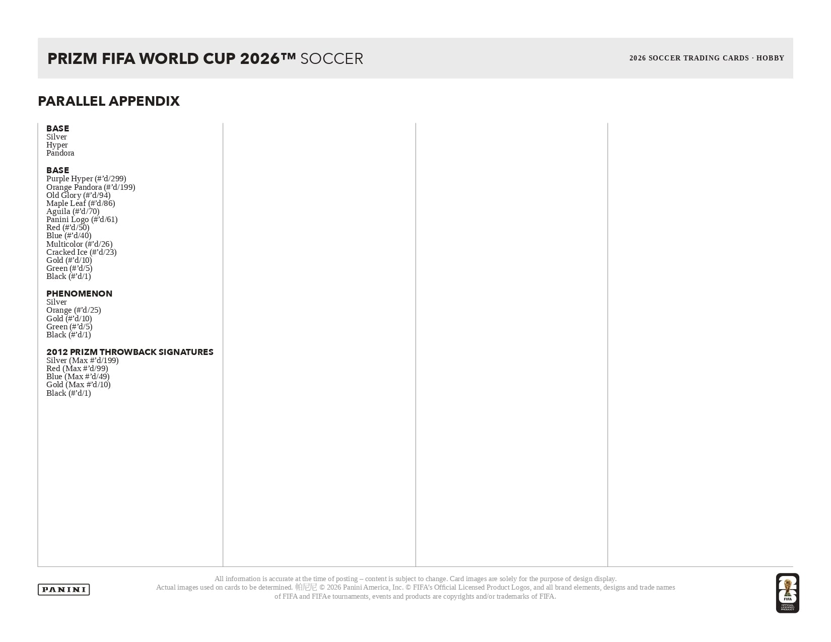 2026 Panini Prizm FIFA World Cup Parallel Appendix