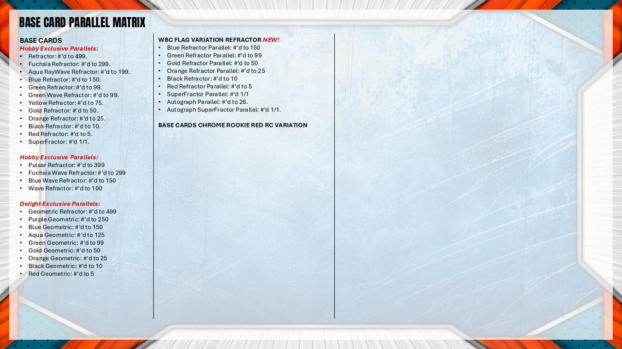 2026 Bowman Chrome Baseball Base Card Parallel Matrix