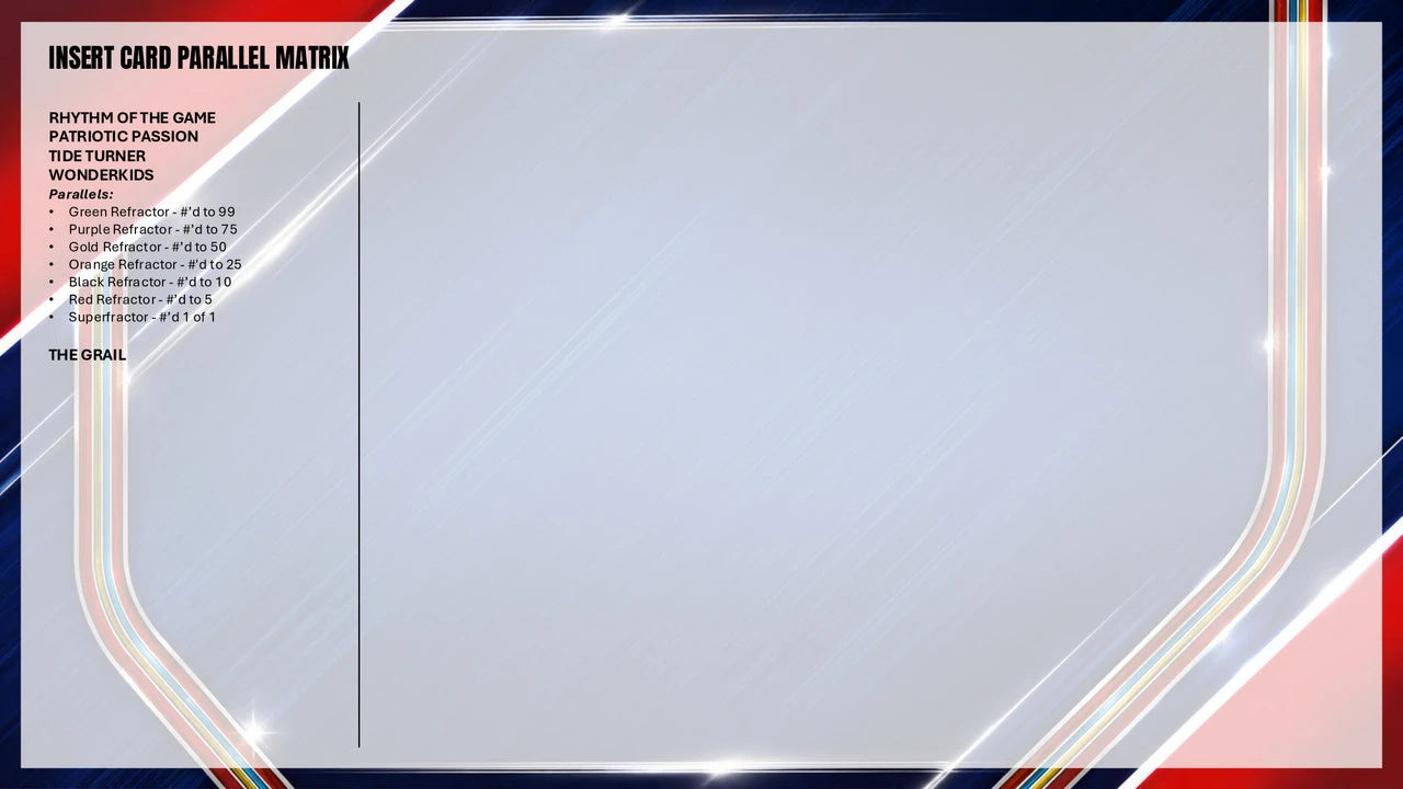 2026 Topps Chrome MLS Soccer Insert Card Parallel Matrix