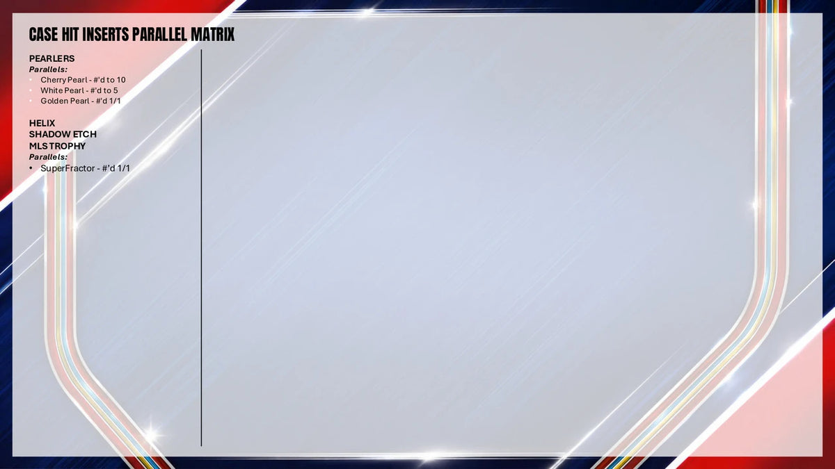 2026 Topps Chrome MLS Soccer Value Box (7 Packs Per Box, 4 Cards Per Pack) Find Exclusive Raywave Parallels