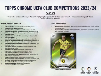 2023/24 Topps Chrome UEFA Club Competitions UCC Hobby Box (20 pack per box, 4 kartu per pack) - 1 Chrome Autograph & 12 Refractors/Parallels per Box