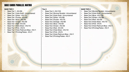 2026 Topps Tier One Baseball Hobby Box Base Card