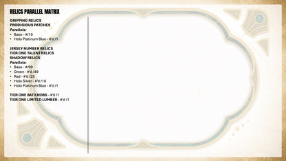 2026 Topps Tier One Baseball Hobby Box Relics Card
