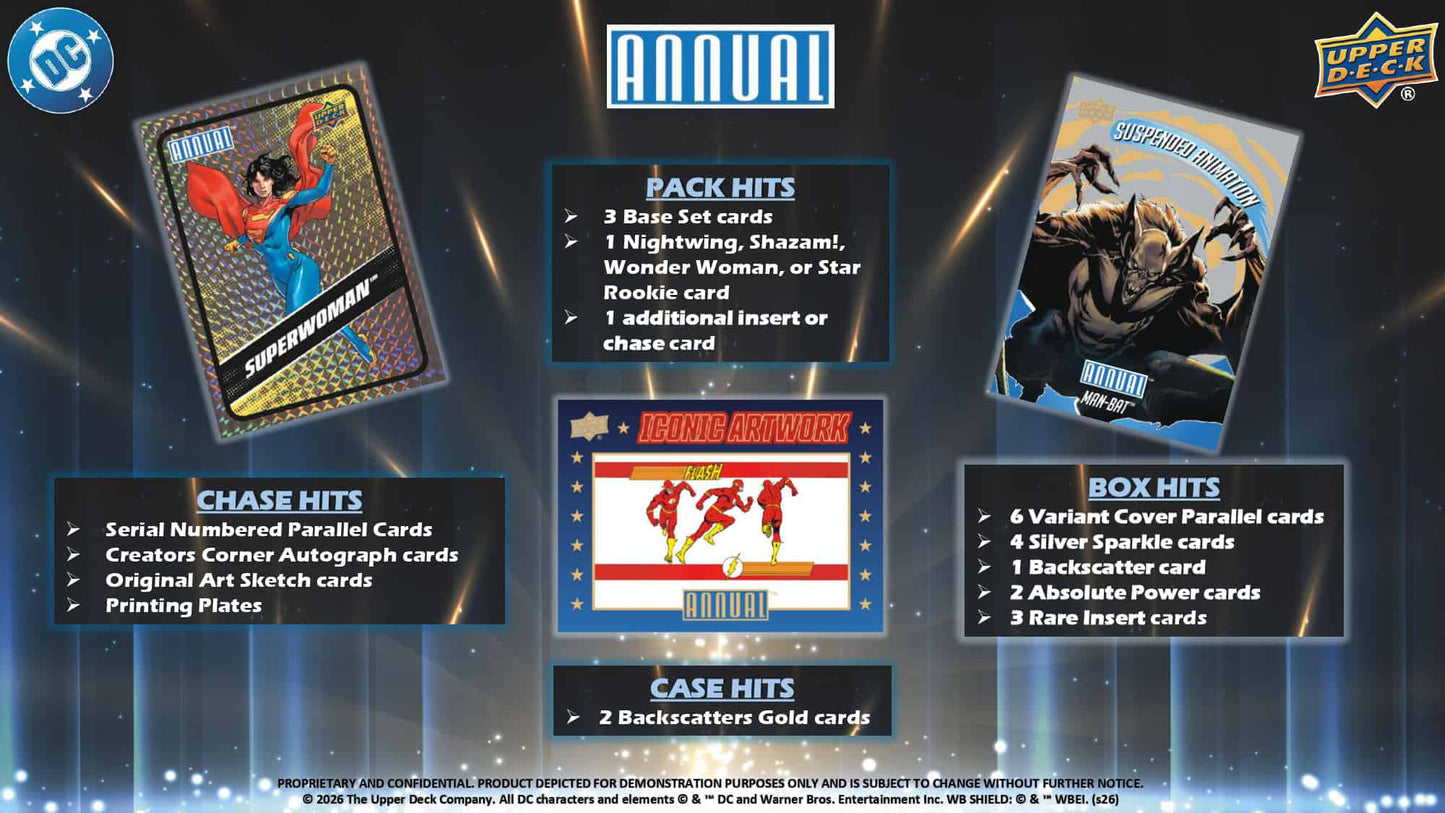 2024/25 DC Annual Hobby Box Hits
