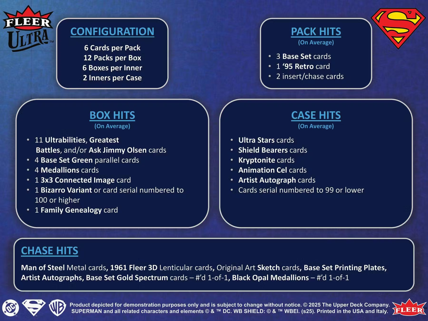2025 Upper Deck Fleer Ultra Superman Hobby Box Detail Prodcut